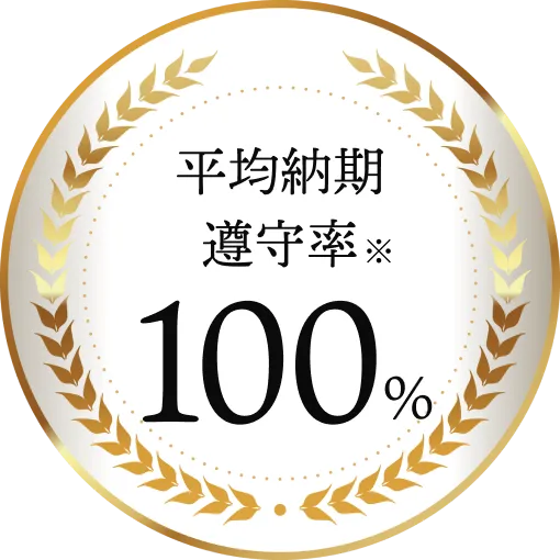 平均納期遵守率 100%